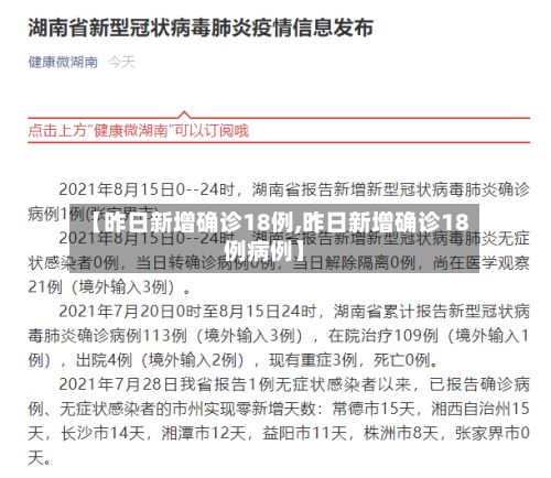 【昨日新增确诊18例,昨日新增确诊18例病例】