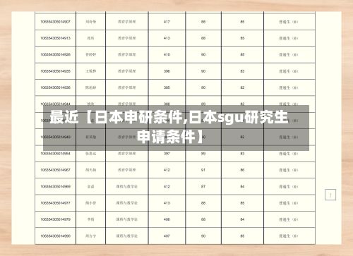 最近【日本申研条件,日本sgu研究生申请条件】