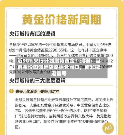 近90%央行计划增持黄金！瑞银：当前金价回调是战略建仓窗口	，而非撤退信号-第2张图片