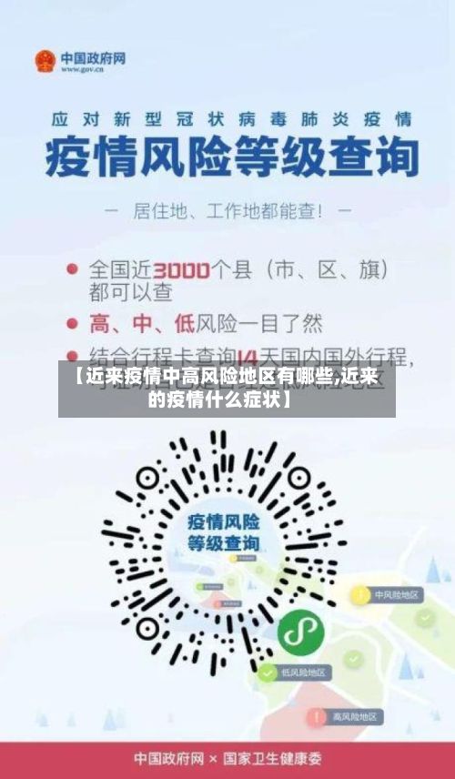 【近来疫情中高风险地区有哪些,近来的疫情什么症状】-第2张图片