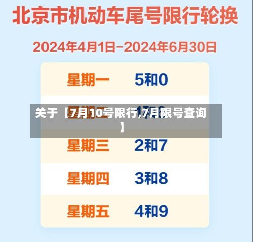 关于【7月10号限行,7月限号查询】-第2张图片