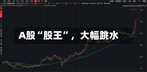 A股“股王”，大幅跳水-第2张图片