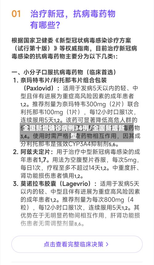 全国新增确诊病例34例/全国新增新型-第2张图片