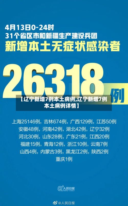 【辽宁新增7例本土病例,辽宁新增7例本土病例详情】