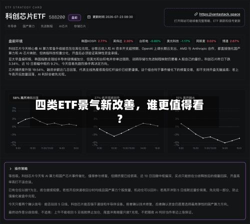 四类ETF景气新改善	，谁更值得看？-第2张图片