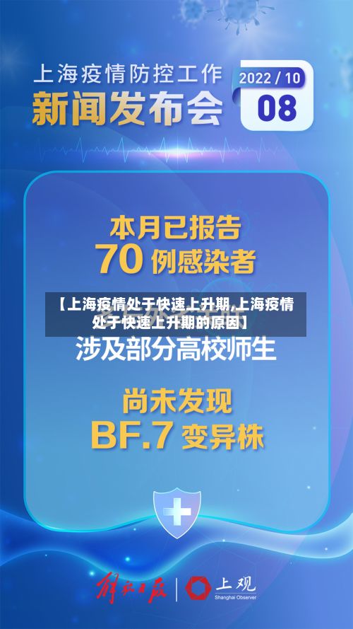 【上海疫情处于快速上升期,上海疫情处于快速上升期的原因】