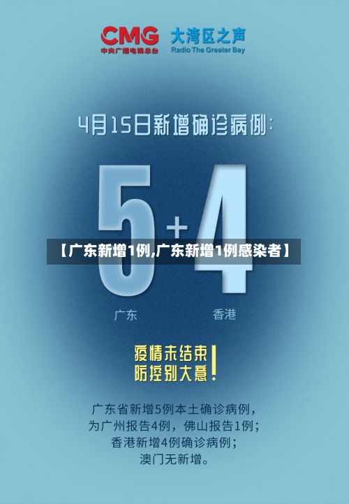 【广东新增1例,广东新增1例感染者】-第2张图片