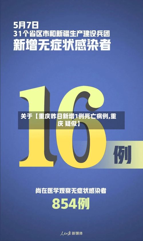 关于【重庆昨日新增1例死亡病例,重庆 疑似】