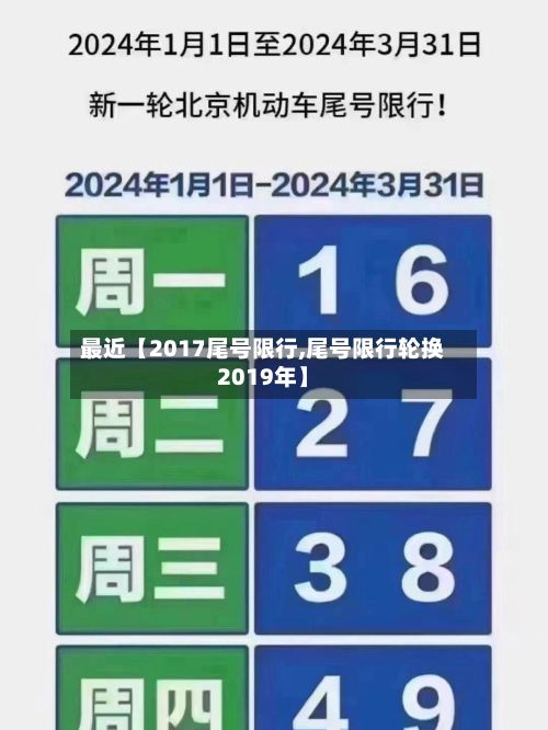 最近【2017尾号限行,尾号限行轮换2019年】-第2张图片