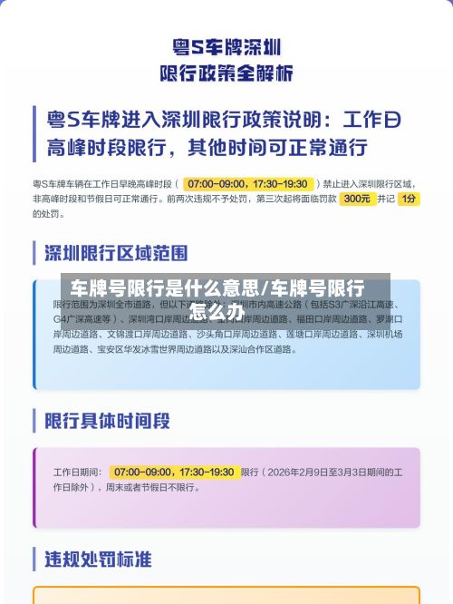 车牌号限行是什么意思/车牌号限行怎么办