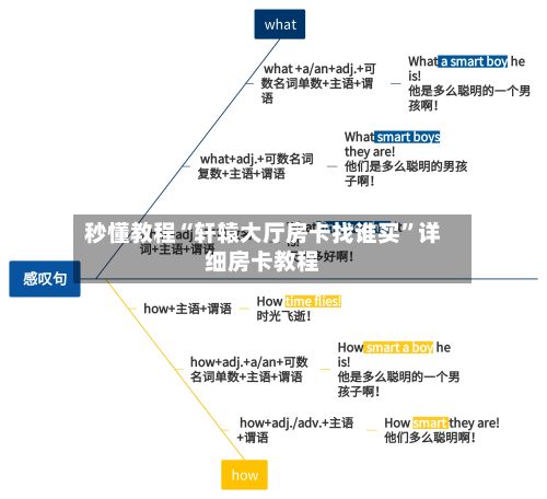 秒懂教程“轩辕大厅房卡找谁买”详细房卡教程