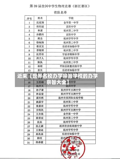 近来【世界名校办学宗旨学校的办学宗旨大全】