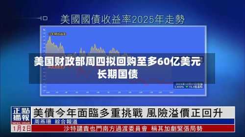 美国财政部周四拟回购至多60亿美元长期国债-第2张图片
