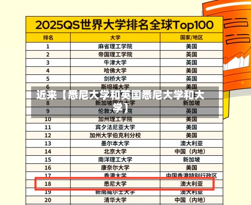 近来【悉尼大学和英国悉尼大学和大学】