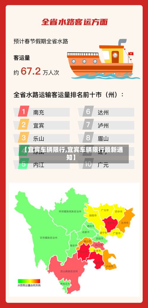 【宜宾车辆限行,宜宾车辆限行最新通知】