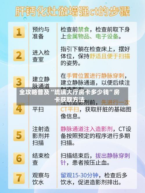 全攻略普及“琉璃大厅房卡多少钱”房卡获取方法-第2张图片