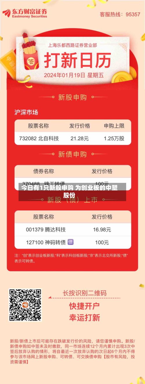 今日有1只新股申购 为创业板的中塑股份-第2张图片