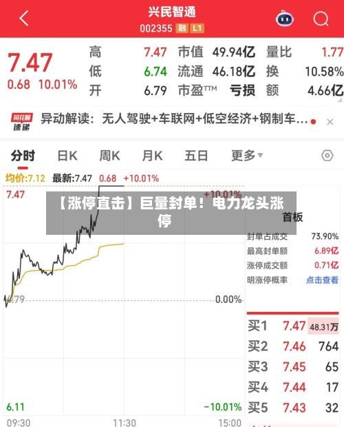 【涨停直击】巨量封单!电力龙头涨停-第2张图片
