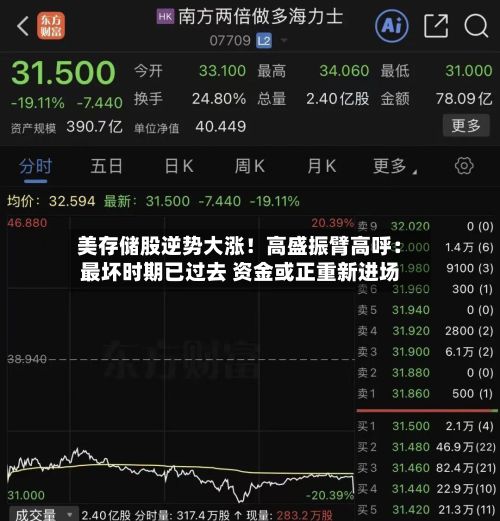 美存储股逆势大涨！高盛振臂高呼：最坏时期已过去 资金或正重新进场