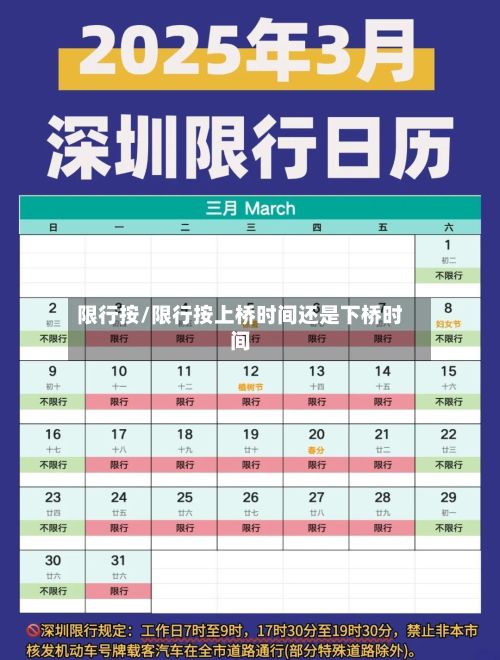 限行按/限行按上桥时间还是下桥时间