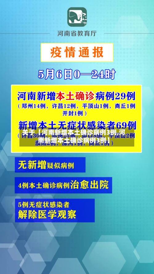 关于【河南新增本土确诊病例3例,河南新增本土确诊病例3例】-第3张图片