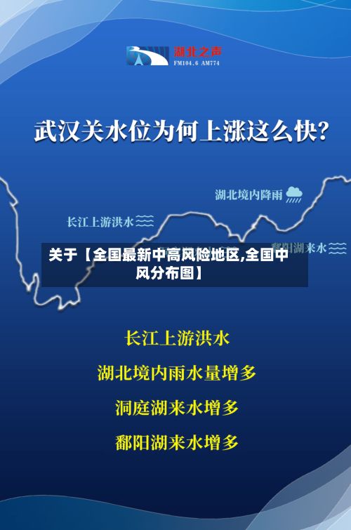 关于【全国最新中高风险地区,全国中风分布图】