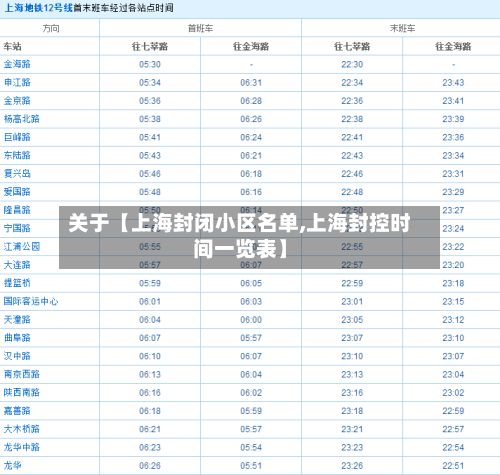 关于【上海封闭小区名单,上海封控时间一览表】