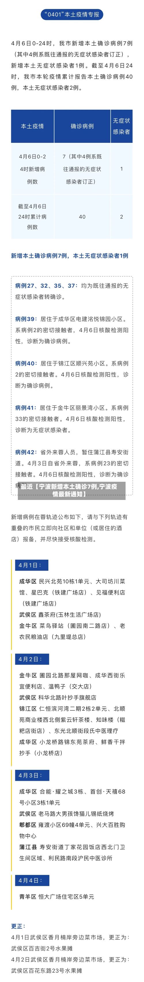 最近【宁波新增本土确诊7例,宁波疫情最新通知】-第2张图片