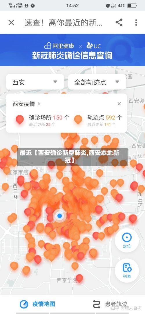 最近【西安确诊新型肺炎,西安本地新冠】-第3张图片