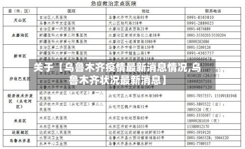 关于【乌鲁木齐疫情最新消息情况,乌鲁木齐状况最新消息】