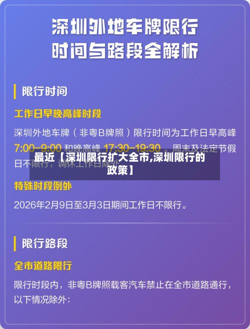 最近【深圳限行扩大全市,深圳限行的政策】
