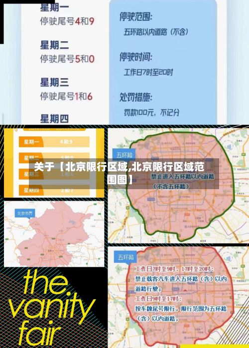关于【北京限行区域,北京限行区域范围图】