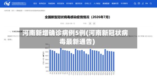 河南新增确诊病例5例(河南新冠状病毒最新通告)-第2张图片
