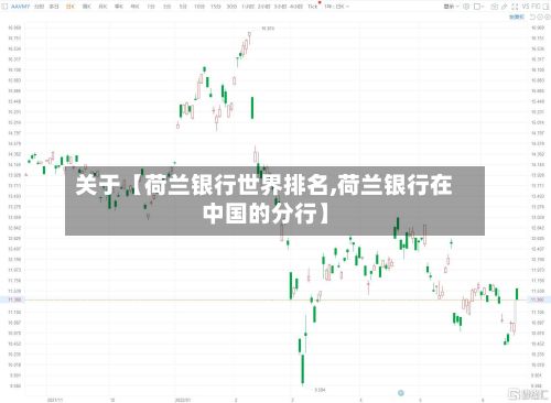 关于【荷兰银行世界排名,荷兰银行在中国的分行】-第2张图片
