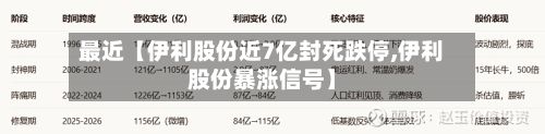 最近【伊利股份近7亿封死跌停,伊利股份暴涨信号】-第2张图片
