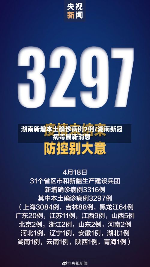 湖南新增本土确诊病例7例/湖南新冠病毒最新消息