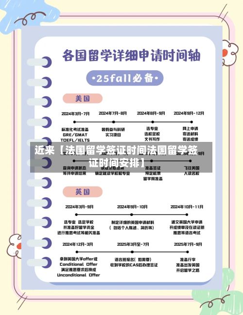 近来【法国留学签证时间法国留学签证时间安排】