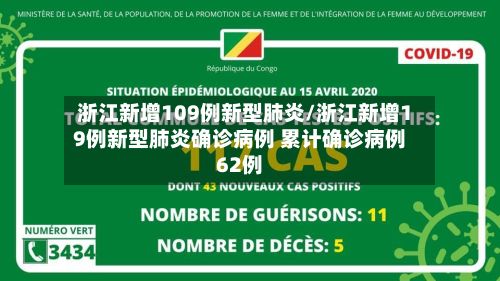 浙江新增109例新型肺炎/浙江新增19例新型肺炎确诊病例 累计确诊病例62例
