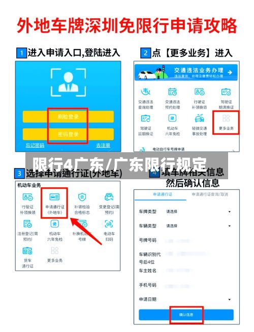 限行4广东/广东限行规定-第2张图片