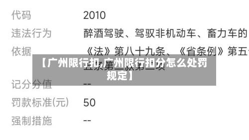 【广州限行扣,广州限行扣分怎么处罚规定】-第2张图片