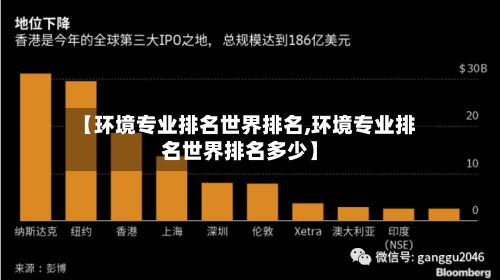 【环境专业排名世界排名,环境专业排名世界排名多少】-第2张图片