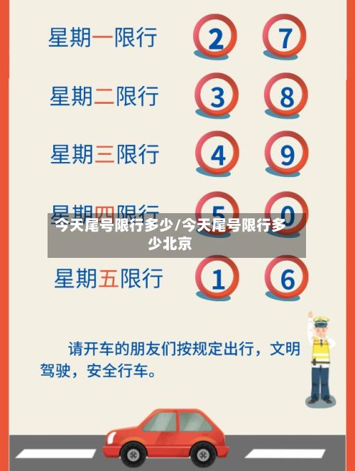 今天尾号限行多少/今天尾号限行多少北京