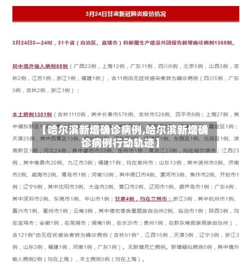 【哈尔滨新增确诊病例,哈尔滨新增确诊病例行动轨迹】