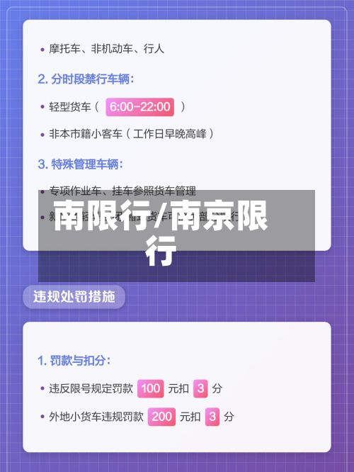 南限行/南京限行
