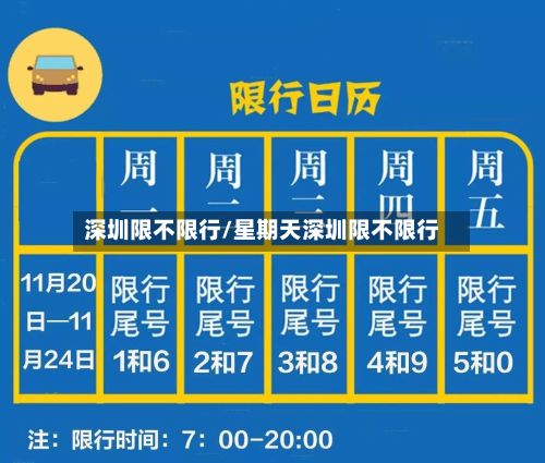 深圳限不限行/星期天深圳限不限行