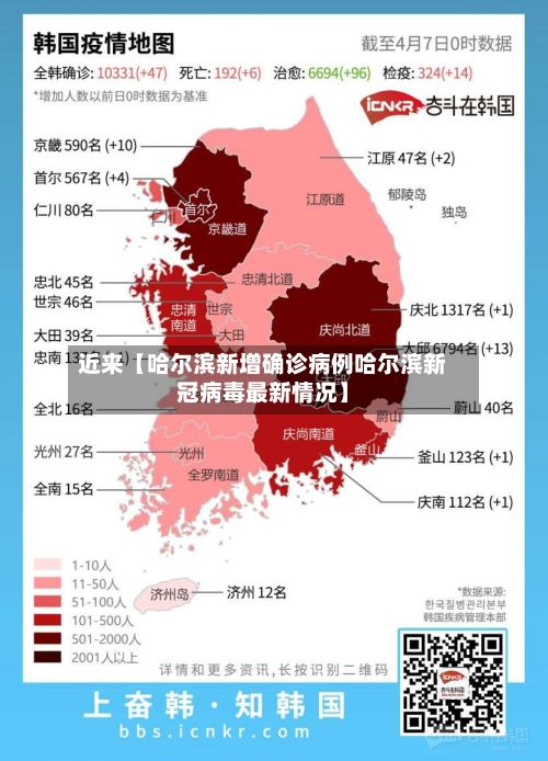 近来【哈尔滨新增确诊病例哈尔滨新冠病毒最新情况】-第2张图片