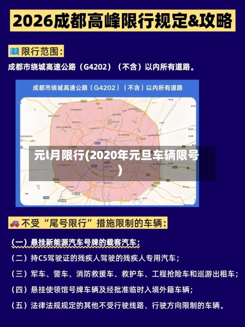 元l月限行(2020年元旦车辆限号)