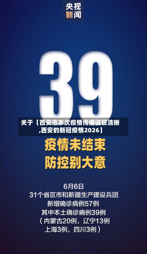 关于【西安市本次疫情传播链较清晰,西安的新冠疫情2026】