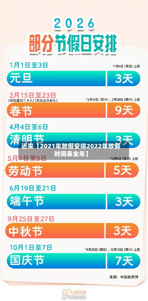 近来【2021年放假安排2022年放假时间表全年】-第2张图片