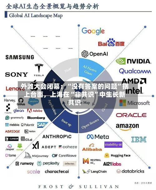 外滩大会闭幕：“没有答案的问题”摆上台面	，上海在“非共识	”中生长新共识-第3张图片